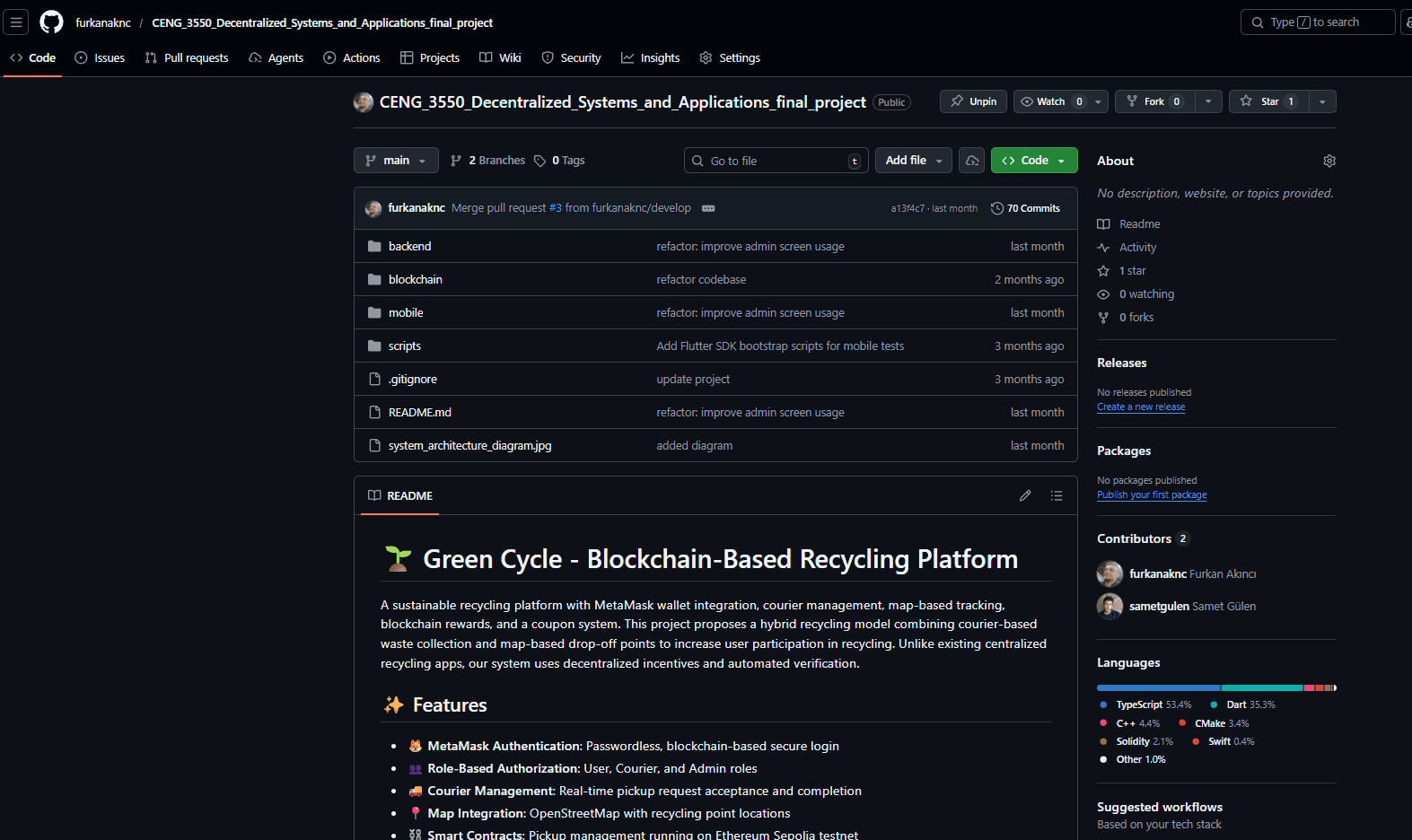 Green Cycle Blockchain preview